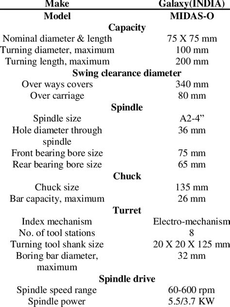 cnc turning center specifications